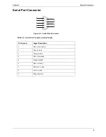 Preview for 14 page of HP Tc2120 - Server - 256 MB RAM Maintenance Manual