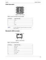 Preview for 16 page of HP Tc2120 - Server - 256 MB RAM Maintenance Manual