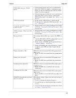 Preview for 62 page of HP Tc2120 - Server - 256 MB RAM Maintenance Manual