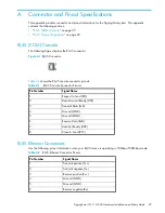 Preview for 37 page of HP TippingPoint 10 Hardware Installation And Safety Manual