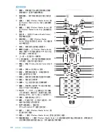 Предварительный просмотр 48 страницы HP TouchSmart 300-1000 - Desktop PC Getting Started Manual