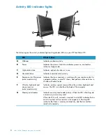 Предварительный просмотр 74 страницы HP TouchSmart 300-1000 - Desktop PC Getting Started Manual