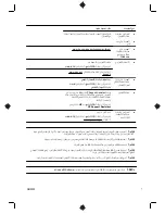 Preview for 8 page of HP TouchSmart 310-1100 - Desktop PC (Arabic) Getting Started Manual