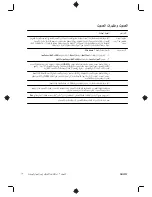 Preview for 19 page of HP TouchSmart 310-1100 - Desktop PC (Arabic) Getting Started Manual