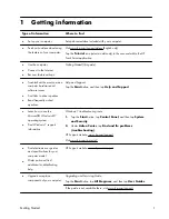 Preview for 5 page of HP TouchSmart 310-1125F Getting Started Manual