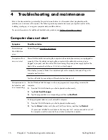 Preview for 20 page of HP TouchSmart 310-1125F Getting Started Manual