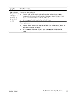 Preview for 23 page of HP TouchSmart 310-1125F Getting Started Manual