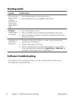 Preview for 28 page of HP TouchSmart 310-1125F Getting Started Manual