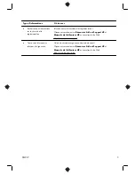 Preview for 27 page of HP TouchSmart 420-1100 Quick Setup Manual