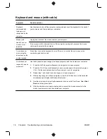 Preview for 22 page of HP TouchSmart 520-1200 Getting Started Manual