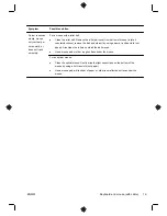 Preview for 23 page of HP TouchSmart 520-1200 Getting Started Manual