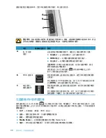 Предварительный просмотр 28 страницы HP TouchSmart 600-1000 - Desktop PC Getting Started Manual