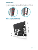 Предварительный просмотр 79 страницы HP TouchSmart 600-1000 - Desktop PC Getting Started Manual