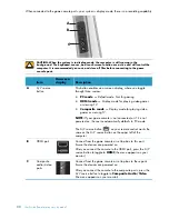 Предварительный просмотр 94 страницы HP TouchSmart 600-1000 - Desktop PC Getting Started Manual