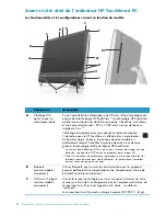 Preview for 84 page of HP TouchSmart 600-1120 User Manual