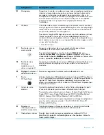 Preview for 85 page of HP TouchSmart 600-1120 User Manual