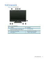 Preview for 11 page of HP TouchSmart 9300 Elite Maintenance & Service Manual