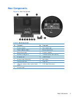 Preview for 13 page of HP TouchSmart 9300 Elite Maintenance & Service Manual