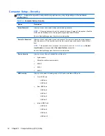 Preview for 20 page of HP TouchSmart 9300 Elite Maintenance & Service Manual