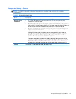 Preview for 23 page of HP TouchSmart 9300 Elite Maintenance & Service Manual