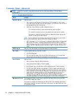 Preview for 24 page of HP TouchSmart 9300 Elite Maintenance & Service Manual