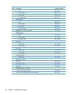 Preview for 36 page of HP TouchSmart 9300 Elite Maintenance & Service Manual