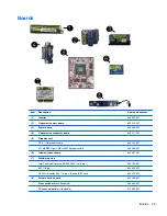 Preview for 37 page of HP TouchSmart 9300 Elite Maintenance & Service Manual