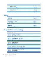 Preview for 38 page of HP TouchSmart 9300 Elite Maintenance & Service Manual