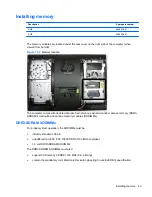 Preview for 57 page of HP TouchSmart 9300 Elite Maintenance & Service Manual