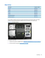 Preview for 61 page of HP TouchSmart 9300 Elite Maintenance & Service Manual