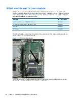 Preview for 100 page of HP TouchSmart 9300 Elite Maintenance & Service Manual