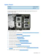 Preview for 103 page of HP TouchSmart 9300 Elite Maintenance & Service Manual