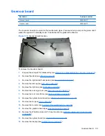 Preview for 107 page of HP TouchSmart 9300 Elite Maintenance & Service Manual