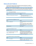 Preview for 121 page of HP TouchSmart 9300 Elite Maintenance & Service Manual