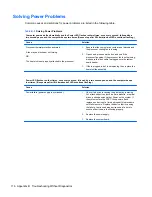 Preview for 124 page of HP TouchSmart 9300 Elite Maintenance & Service Manual