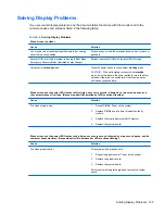 Preview for 133 page of HP TouchSmart 9300 Elite Maintenance & Service Manual