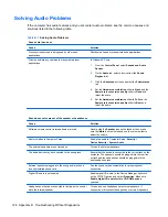 Preview for 136 page of HP TouchSmart 9300 Elite Maintenance & Service Manual