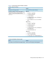 Preview for 153 page of HP TouchSmart 9300 Elite Maintenance & Service Manual