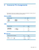 Preview for 157 page of HP TouchSmart 9300 Elite Maintenance & Service Manual