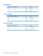 Preview for 158 page of HP TouchSmart 9300 Elite Maintenance & Service Manual