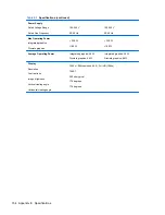 Preview for 162 page of HP TouchSmart 9300 Elite Maintenance & Service Manual