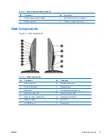 Предварительный просмотр 9 страницы HP TouchSmart 9300 Hardware Reference Manual