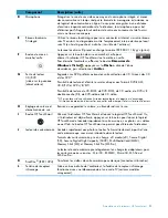 Предварительный просмотр 79 страницы HP TouchSmart dx9000 Getting Started Manual