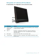 Предварительный просмотр 81 страницы HP TouchSmart dx9000 Getting Started Manual