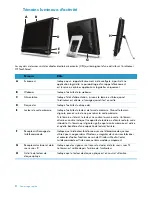 Предварительный просмотр 84 страницы HP TouchSmart dx9000 Getting Started Manual