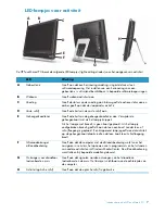 Предварительный просмотр 155 страницы HP TouchSmart dx9000 Getting Started Manual