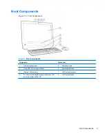 Предварительный просмотр 11 страницы HP TouchSmart Elite 7320 Maintenance & Service Manual