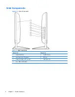 Предварительный просмотр 12 страницы HP TouchSmart Elite 7320 Maintenance & Service Manual