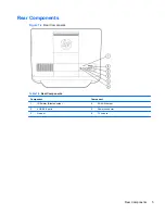 Предварительный просмотр 13 страницы HP TouchSmart Elite 7320 Maintenance & Service Manual