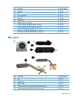 Предварительный просмотр 39 страницы HP TouchSmart Elite 7320 Maintenance & Service Manual